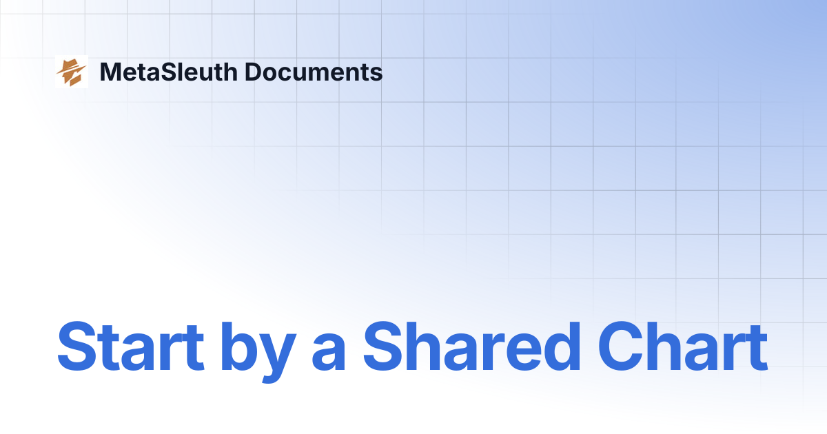 Start by a Shared Chart | MetaSleuth Documents